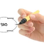 The Hidden Patient Attraction Tool: Dental SEO Best Practices